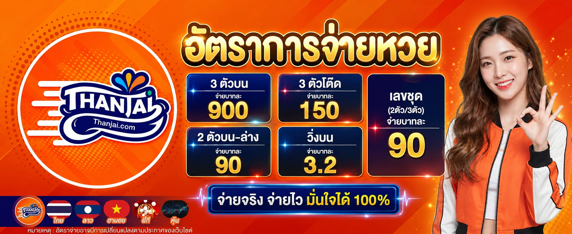 thanjai lotto